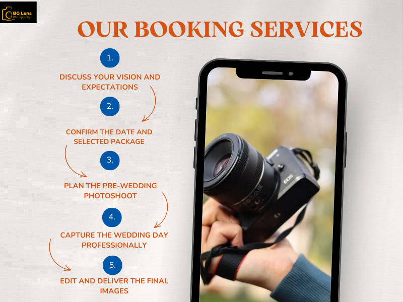 Why Couples Choose BGLens for Bridal Photography in Sydney?